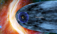 Voyager1-sept12.png