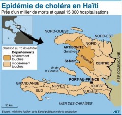 haiti-choléra-photo-1289855509036-5-0_191337.jpg