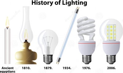 electricite,lumiere,lampe,edison,swann,lindsay
