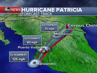 ouragan,patricia,hurricane,mexique,dévastation,wilma,hayon,pacifique,el nino,