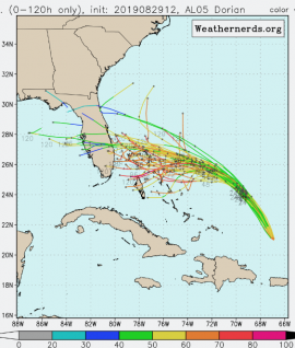 ouragan dorian,bahamas,réchauffement,climat,mao,modélisation,rétroaction,tempête,ouragan,