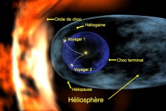 Voyager_1_entering_heliosheath_region_fr.jpg
